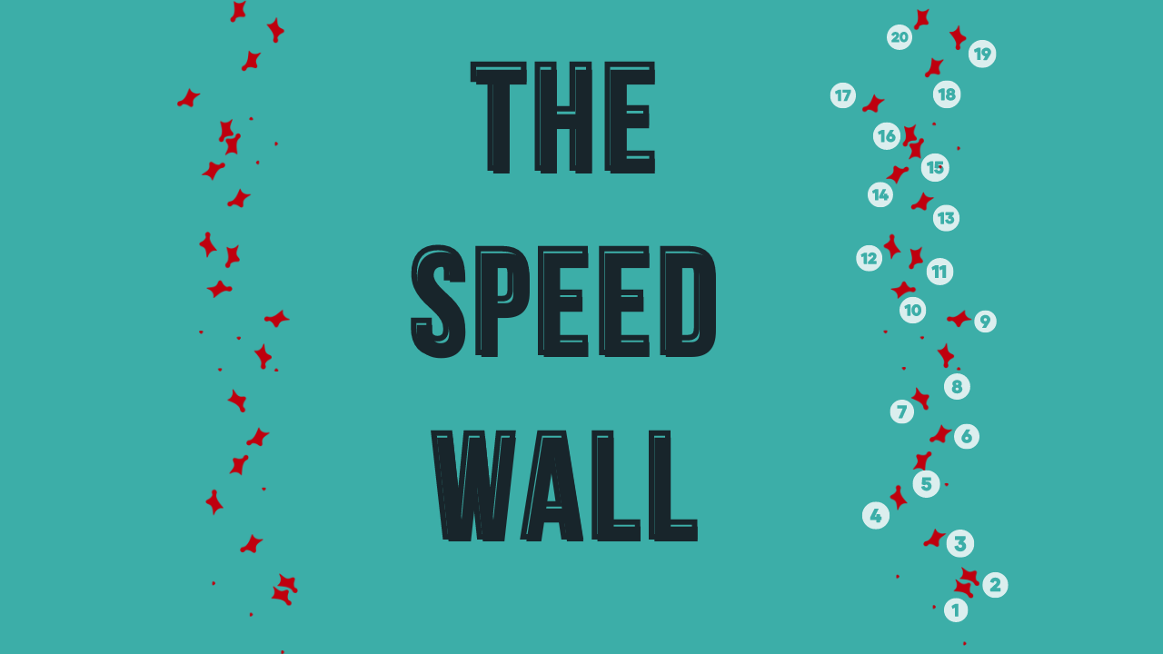 Speed Climbing Map