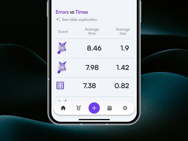 speed climbing, climbing, speed climbing training