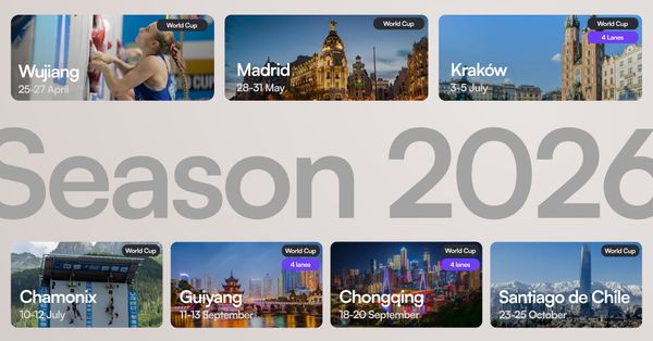 World Climbing Series Season 2026 Speed climbing competitions