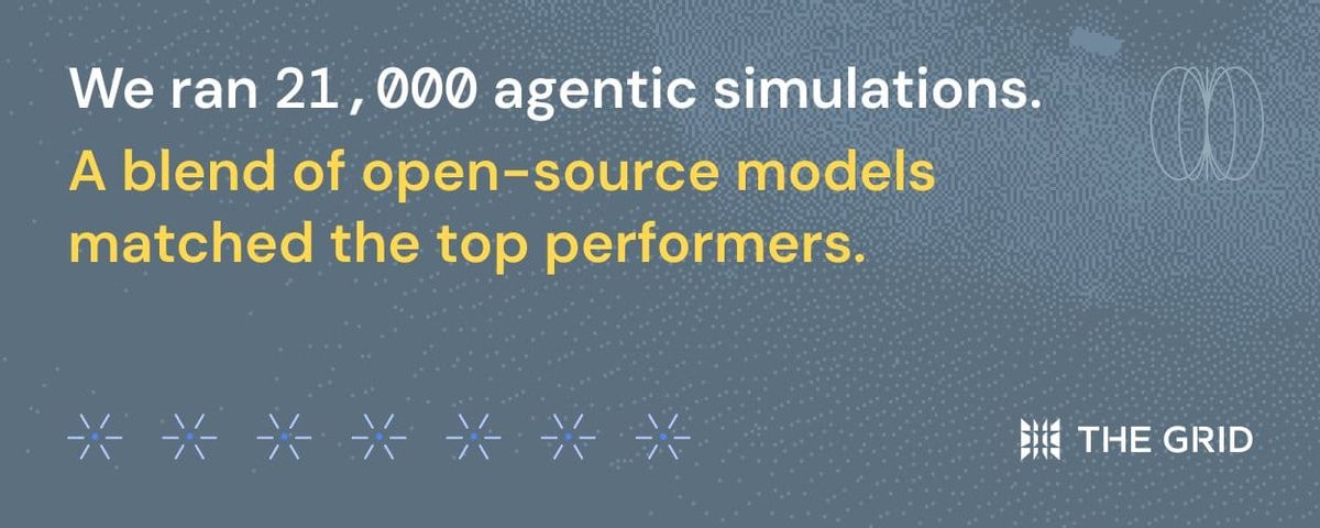 We ran 21,000 agentic simulations. A blend of open-source models matched the top performers.