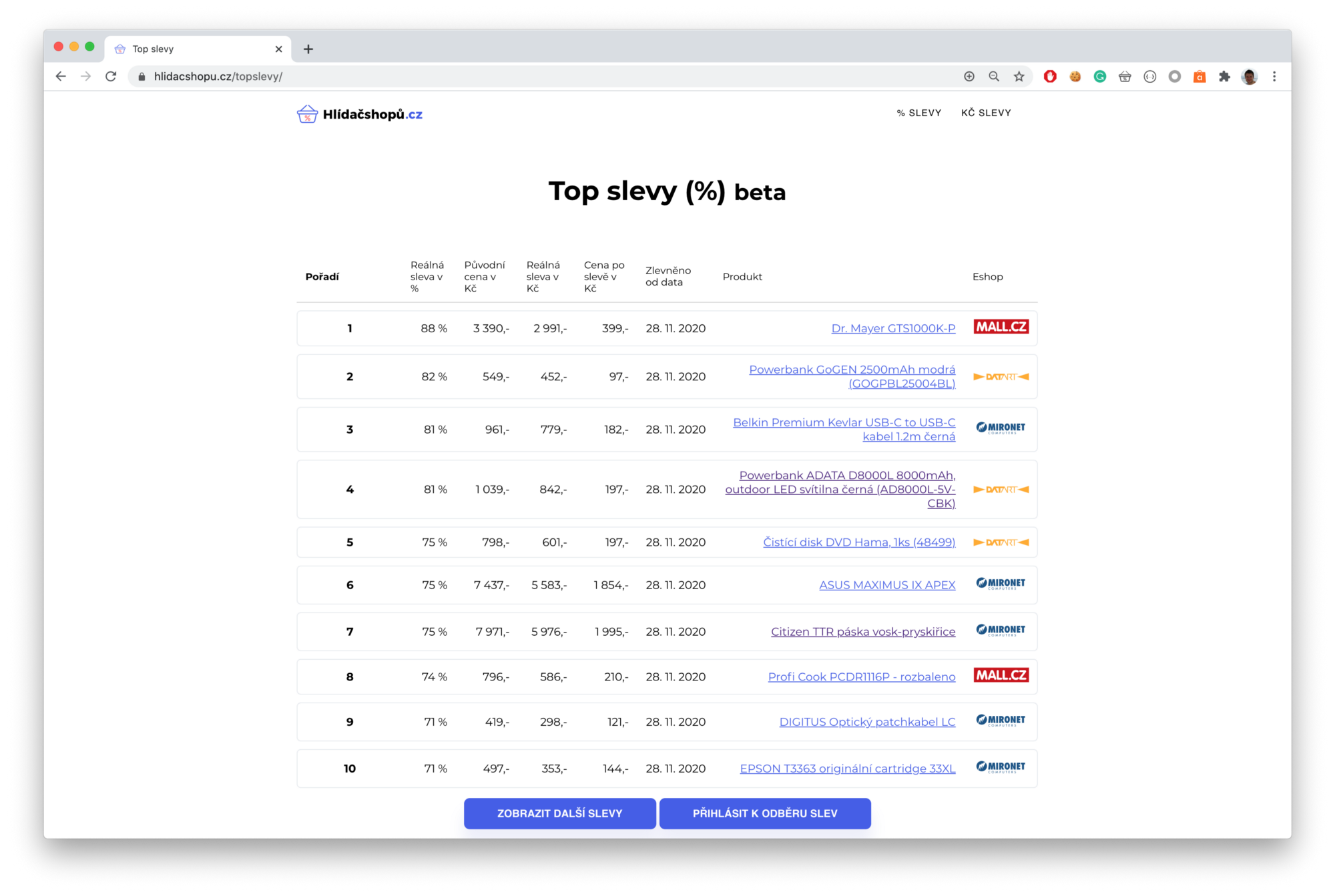 snímek obrazovky stránky Top slevy na hlidacshopu.cz