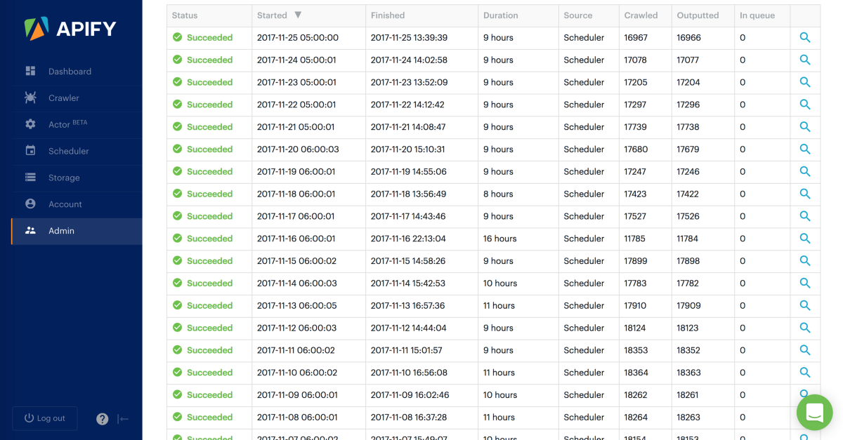 snímek obrazovky Apify Console zobrazující běhy crawleru webových stránek