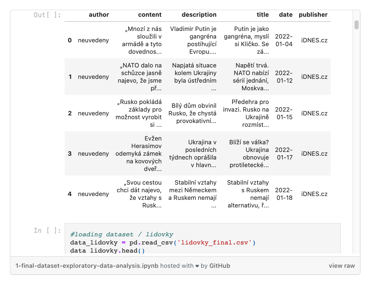 Output table with colums for author content, description, title, date and publisher.