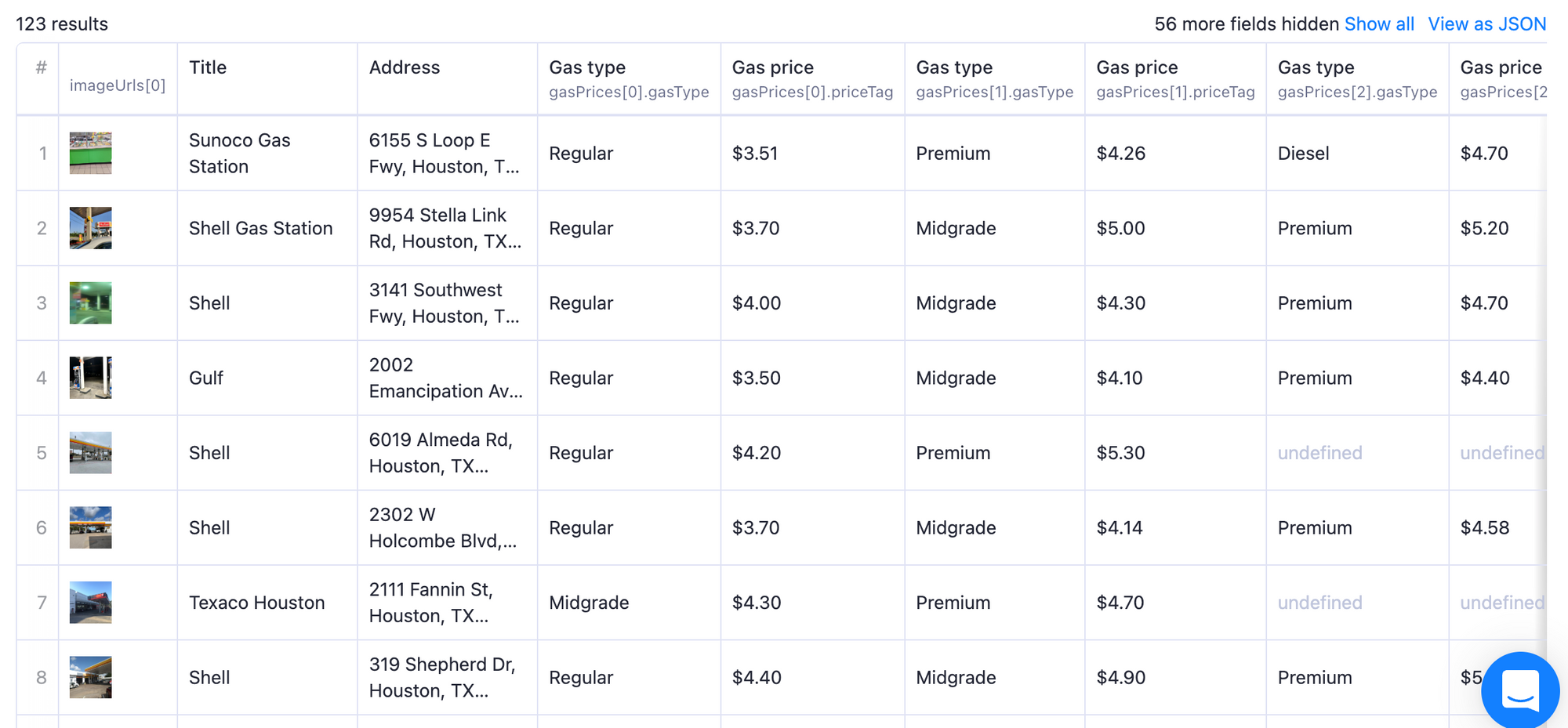 Step 4. Collect your gas station data
