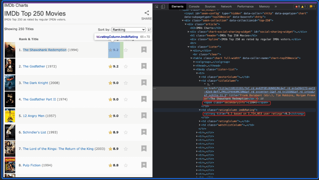 Debugging using the inspect element