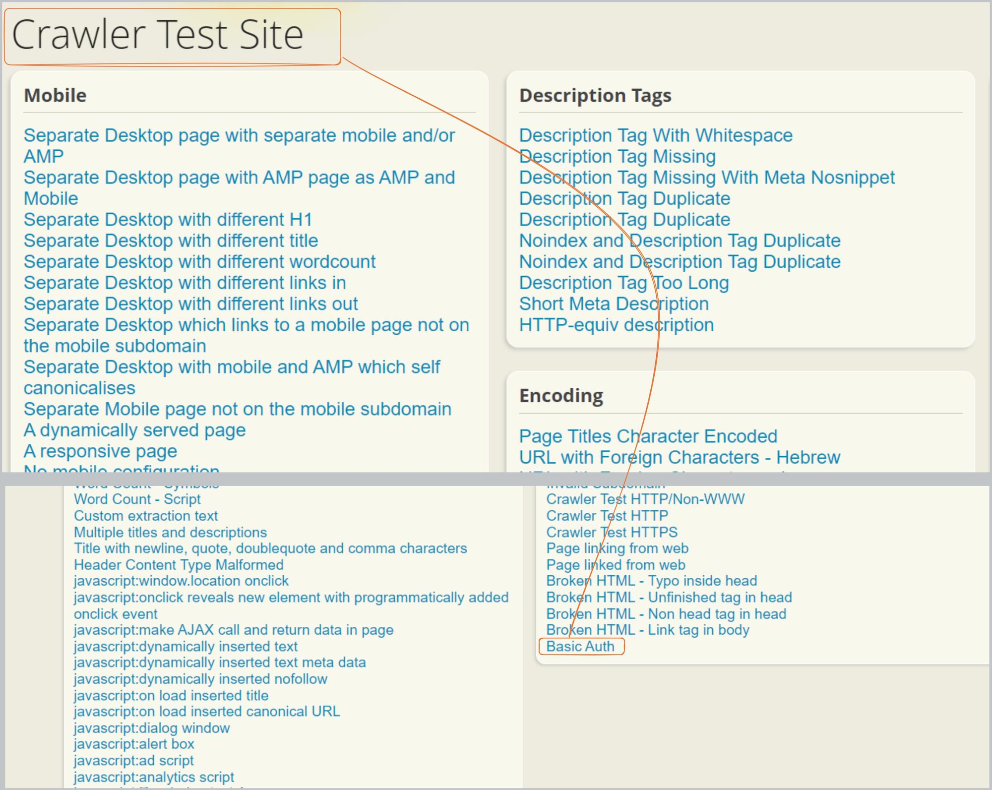 How to parse HTML in Python. First and last functions
