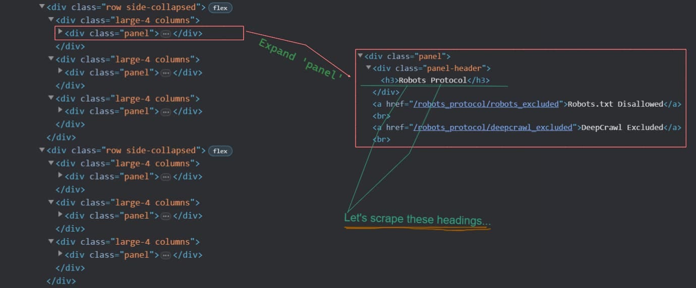 How to parse HTML in Python. Expanding the panel class and scraping the headings