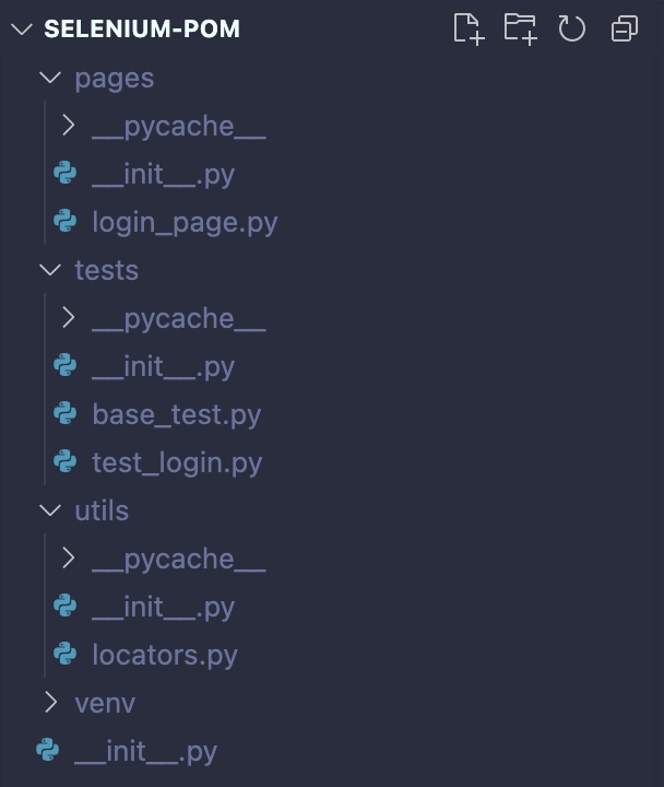 Selenium POM directory
