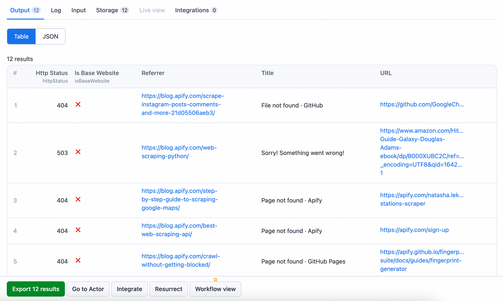 Step 3. View the results