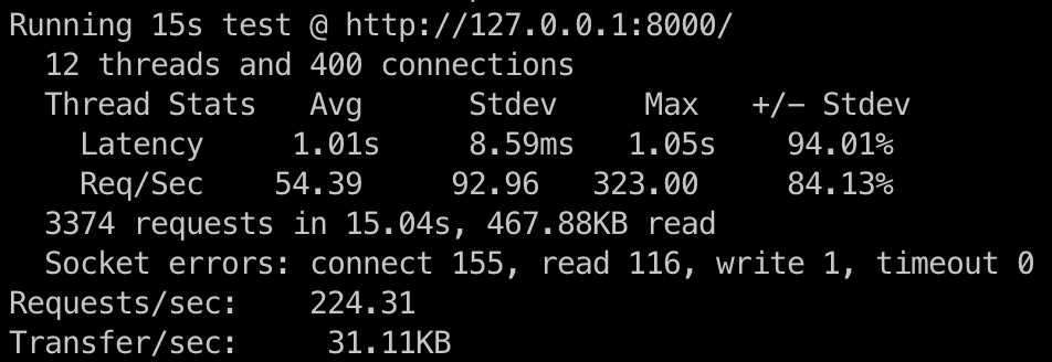Async server benchmark results