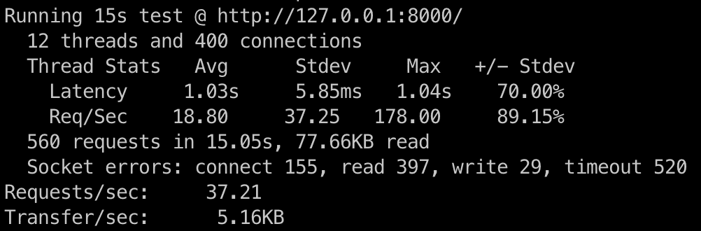 Sync server benchmark results