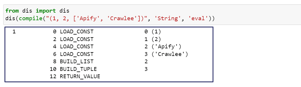 Python tuple containing a list