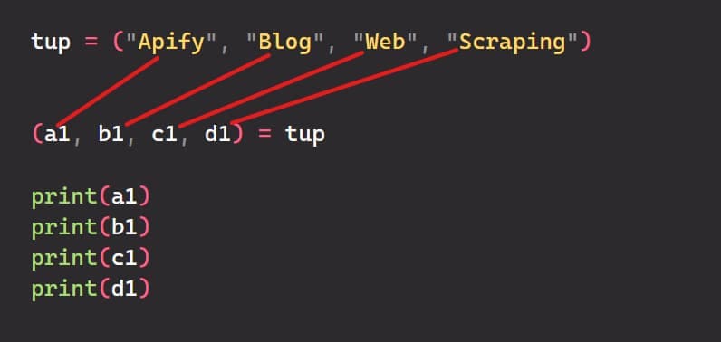 Python tuple. Unpacking.