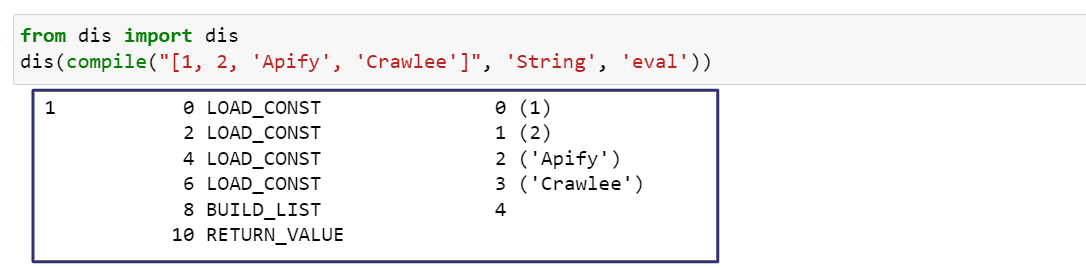 Python tuple. Compiler.