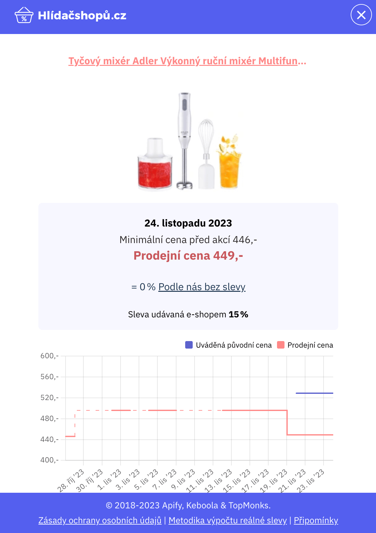 Důkaz lži, tyčový mixér před Black Friday zlevněn nebyl