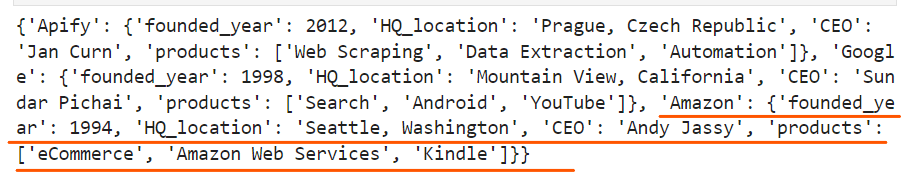 Nested dictionary items – code output example