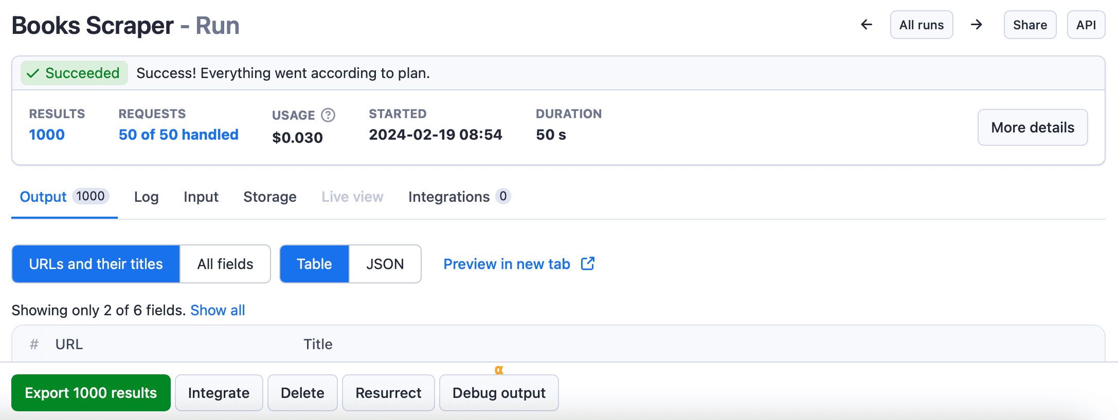 Books Scraper run succeeded. 1000 results from paginated website