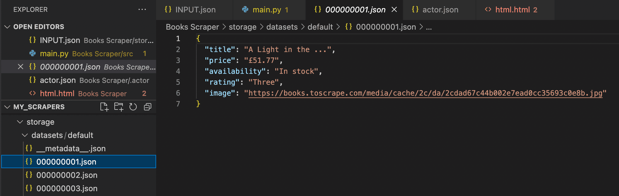 Scraped data from paginated website