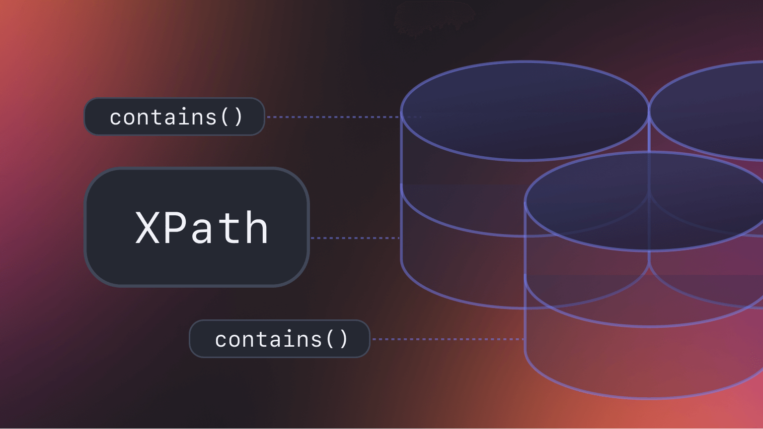 XPath contains: How to select elements by text