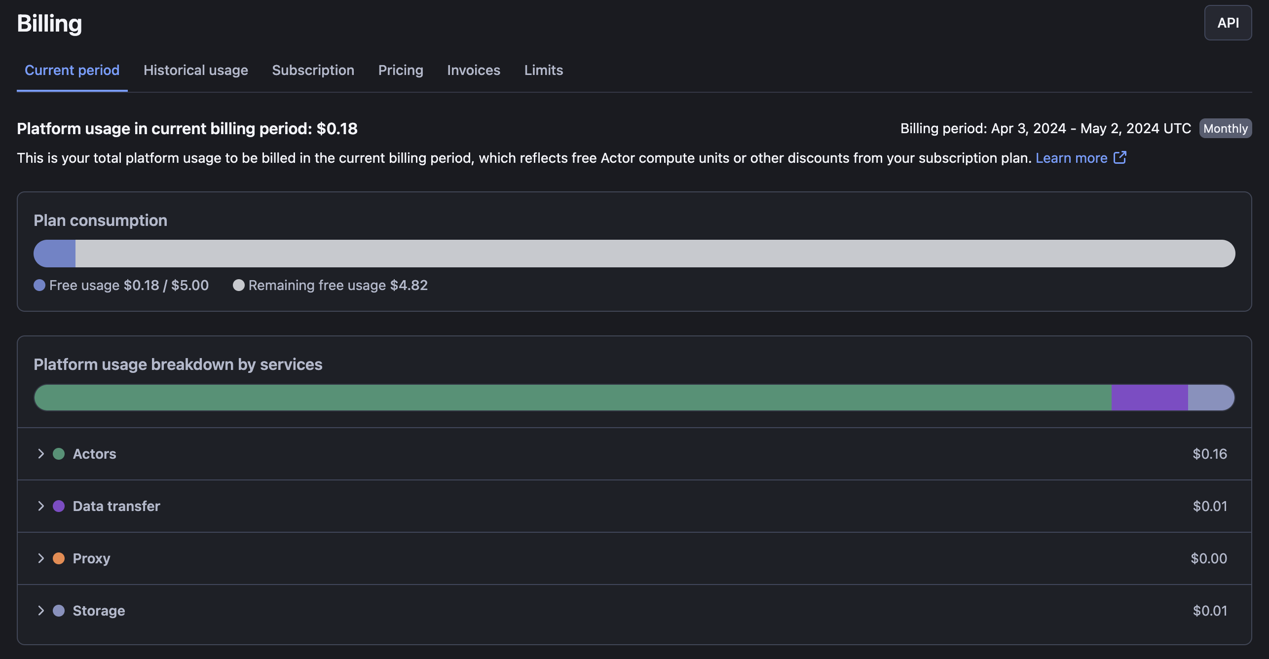 Billing in Apify Console
