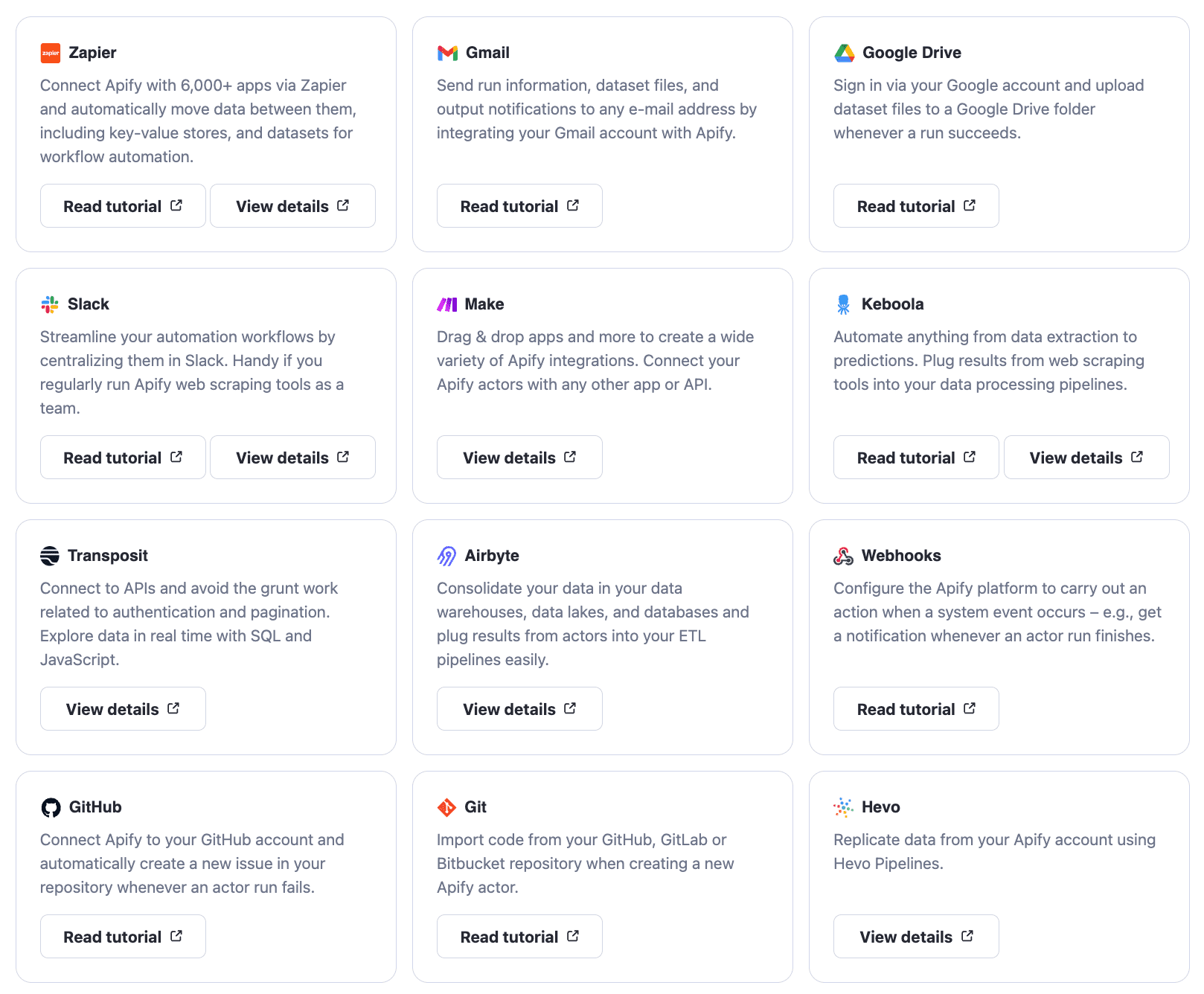 Integrations and task automation