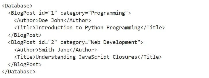 printed XML structure