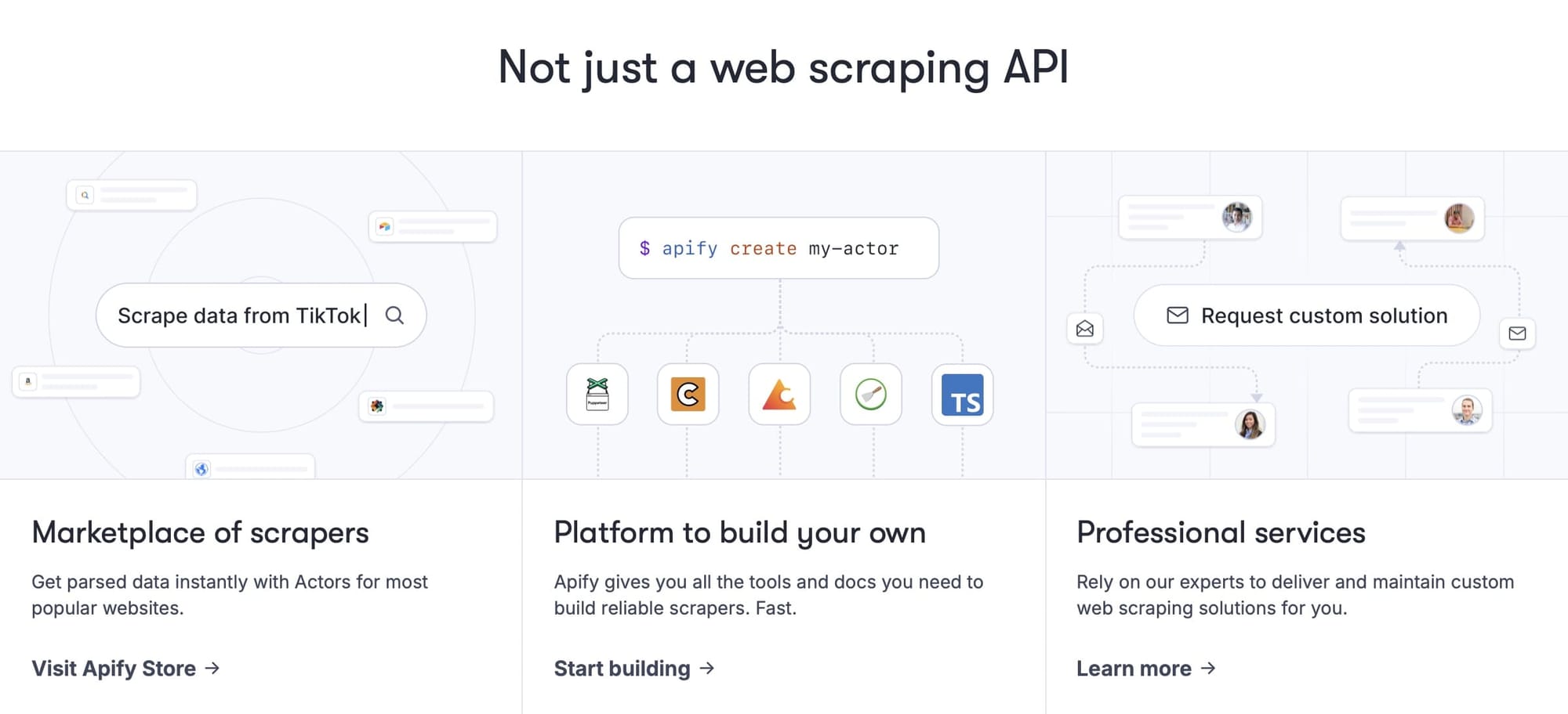 Data extraction tools, infrastructure, and professional services on Apify