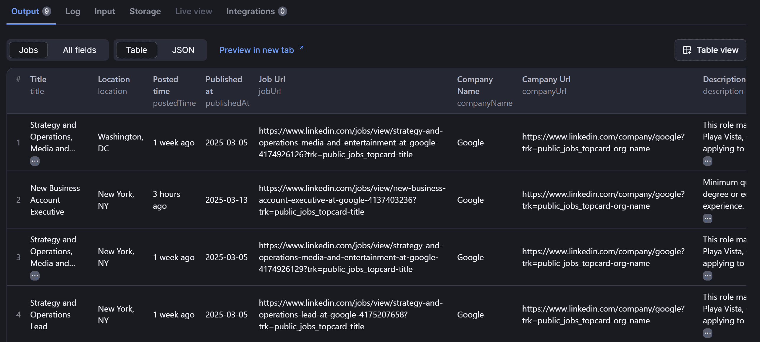 The data returned by the Actor