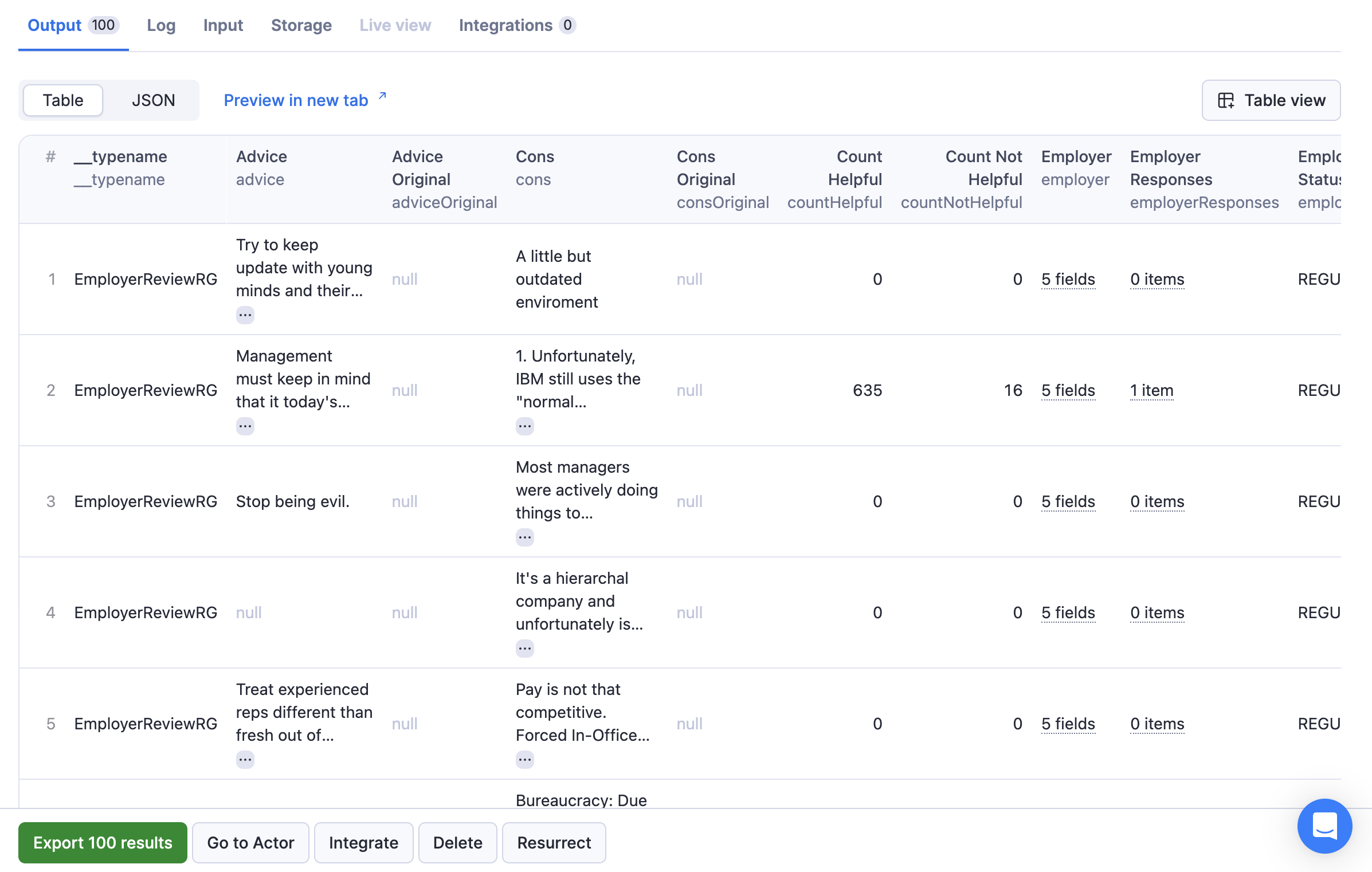 Your scraped results in the Output tab