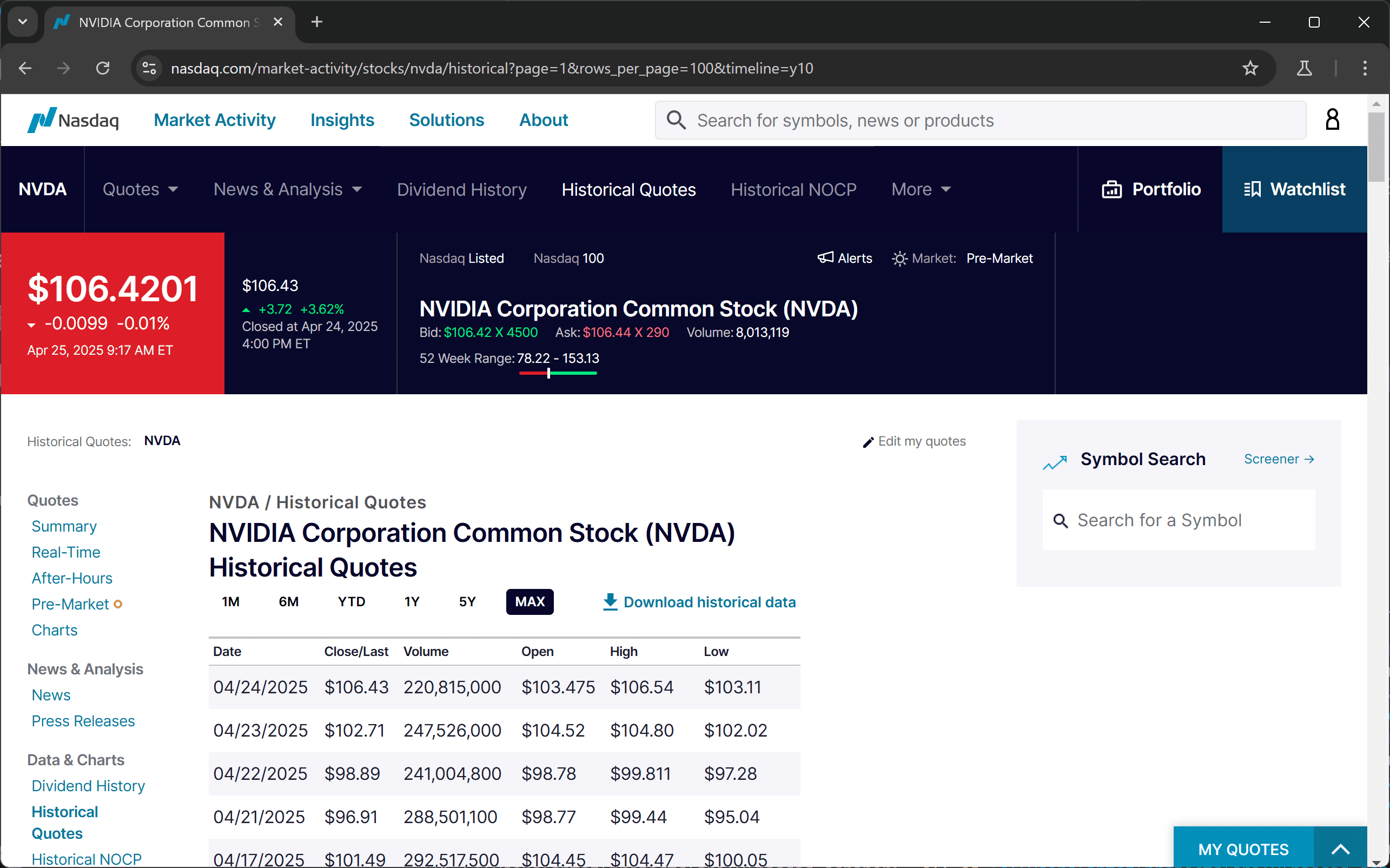 The page opened by Playwright