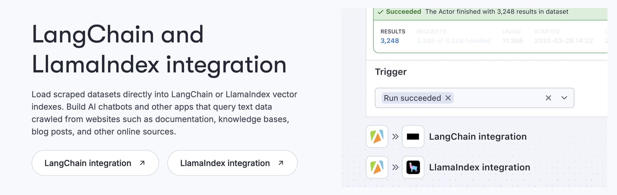 LangChain and LlamaIndex integration - Apify