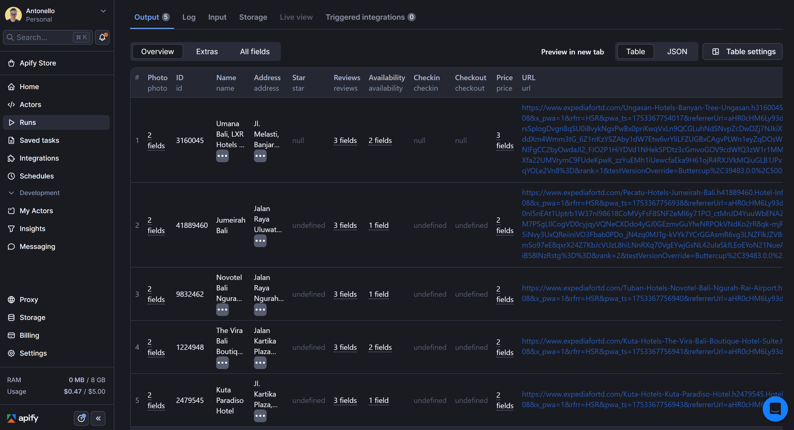 The output produced by the “Expedia Hotels 3.0a” Actor