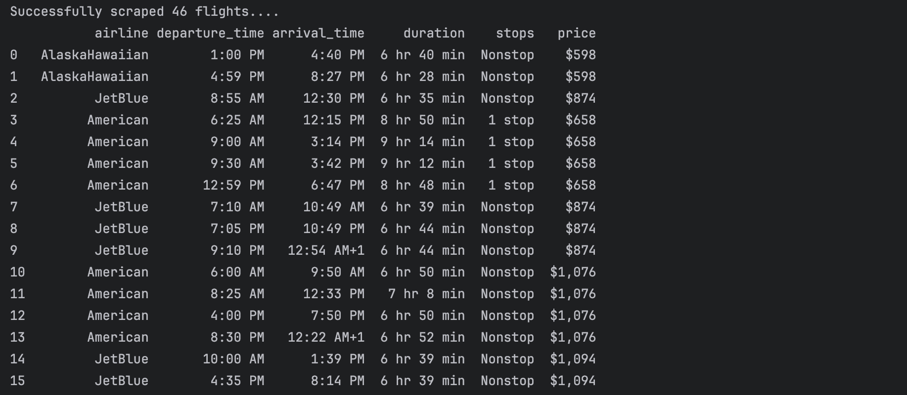 Google Flights scraper output
