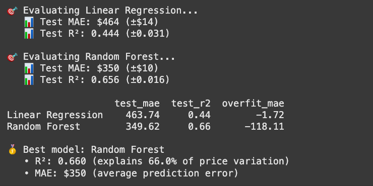 Linear regression vs Random Forest model