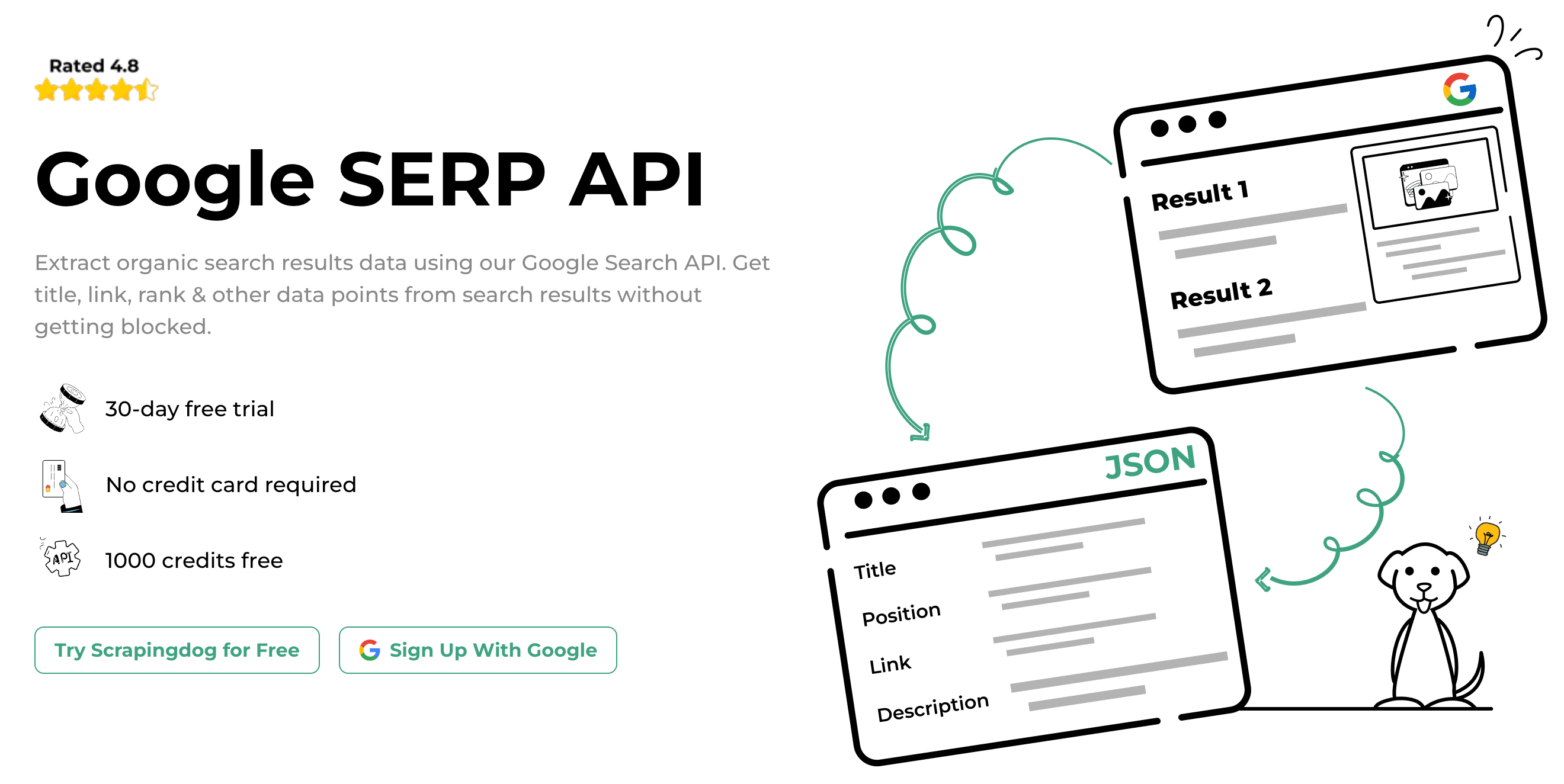 Scrapingdog’s Google SERP API landing page with free trial available 