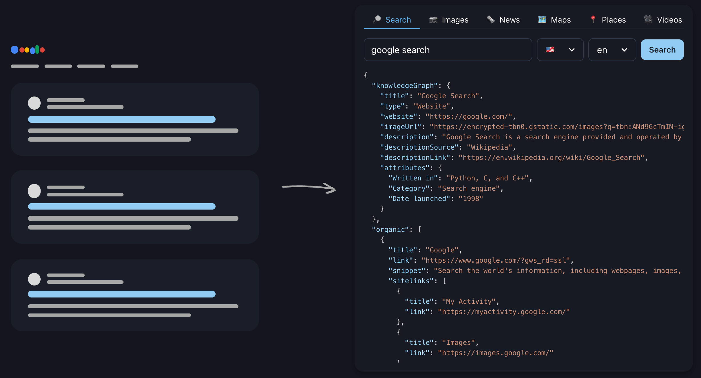 Serper Google Search API combines the standard Google SERP scraping with news, images, places and other Google search types