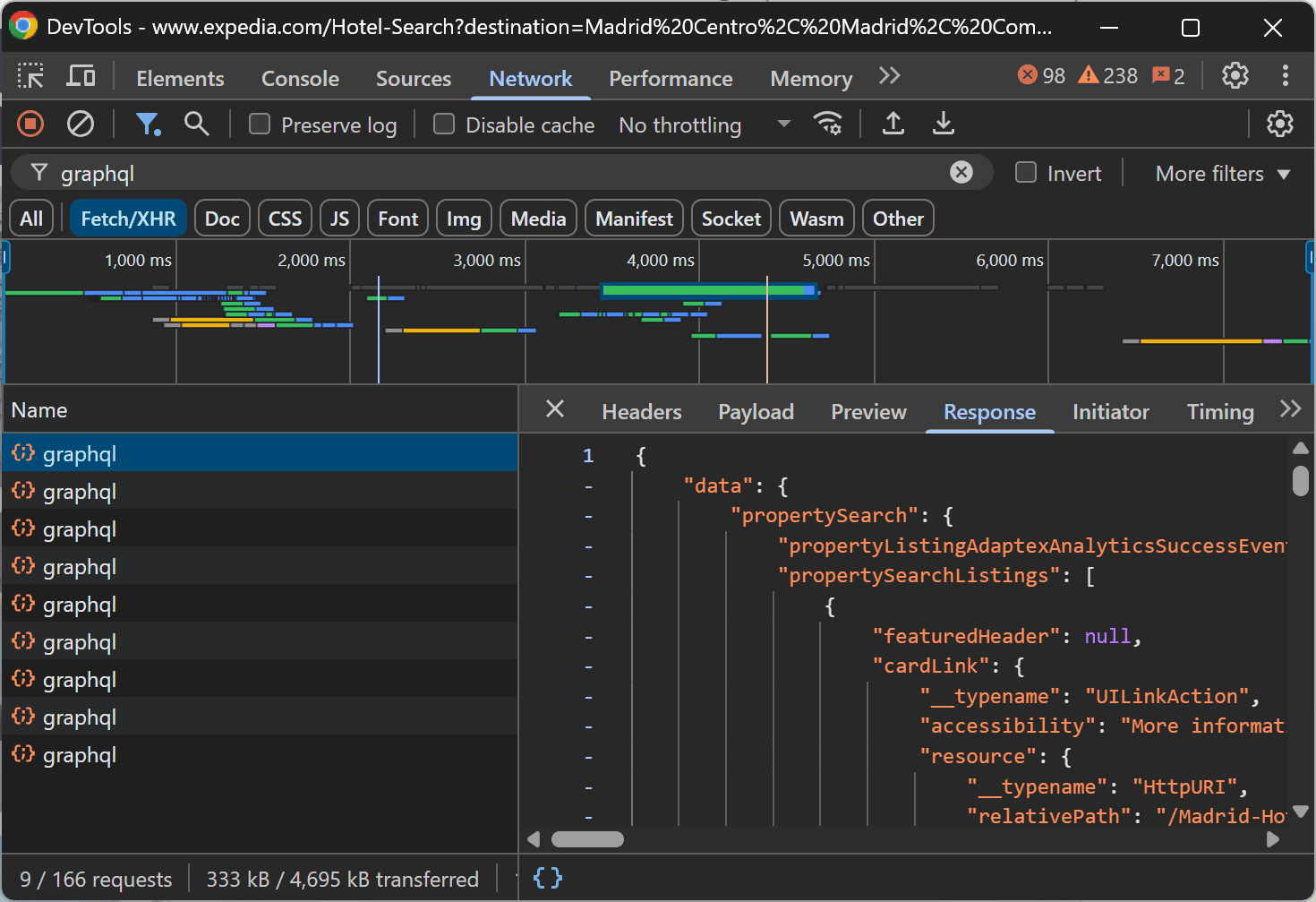 The AJAX calls made by the Expedia target page