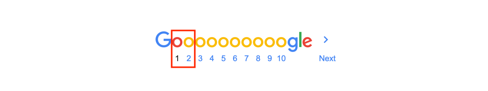 Google search results pages