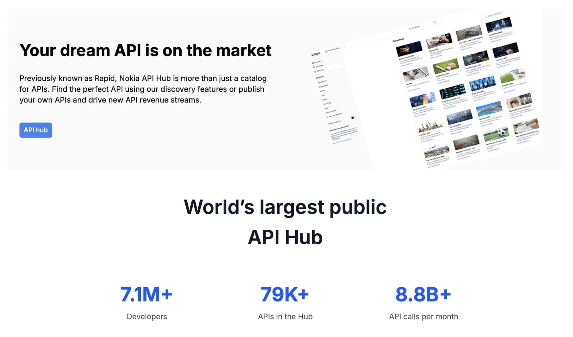 RapidAPI - Nokia API Hub