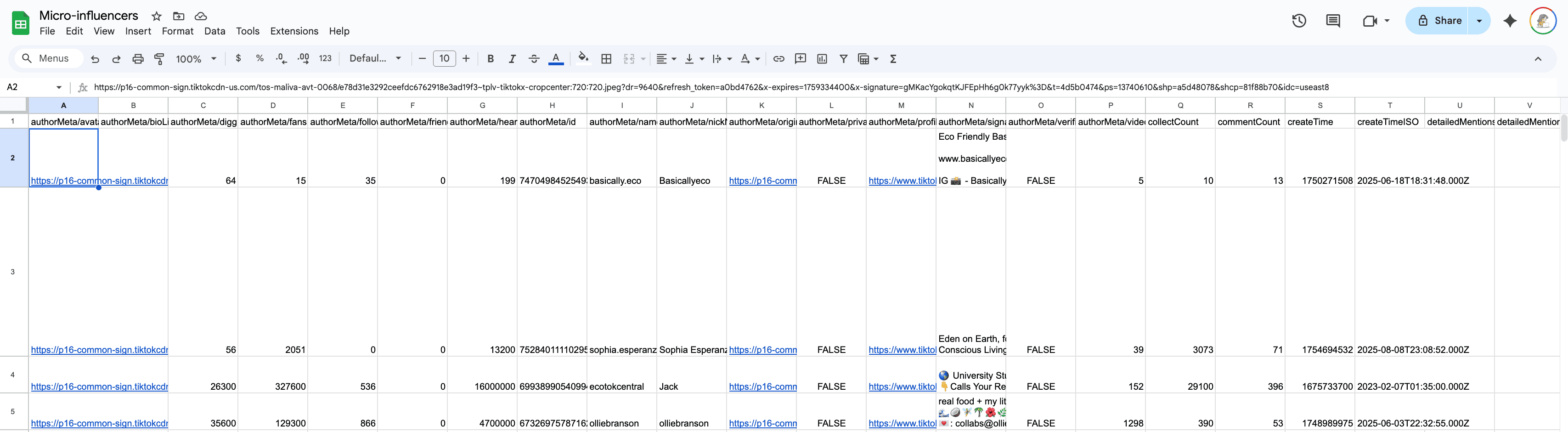 Micro-influencer dataset in Google Sheets