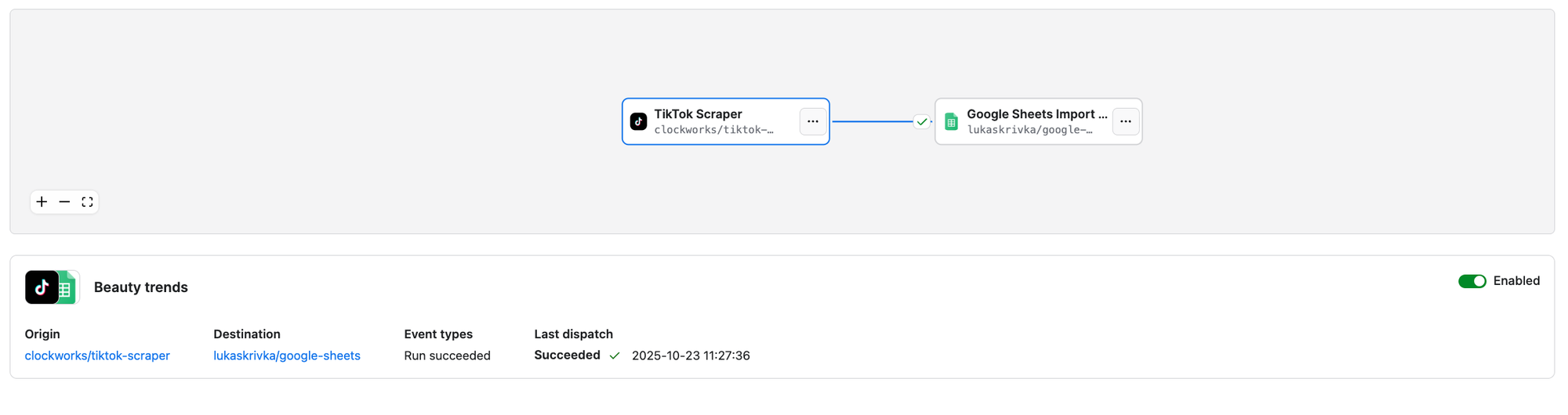 Integrations menu in Apify Console