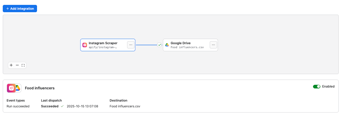 Instagram Scraper and Google Drive integration set up 
