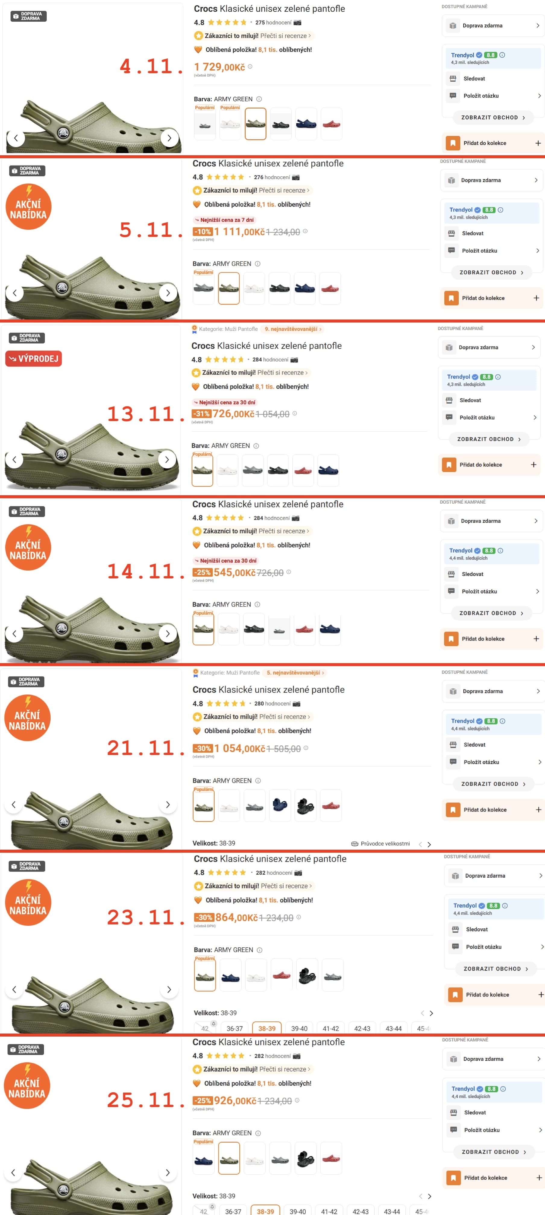 Příklad na Trendyolu, kde je všechno špatně