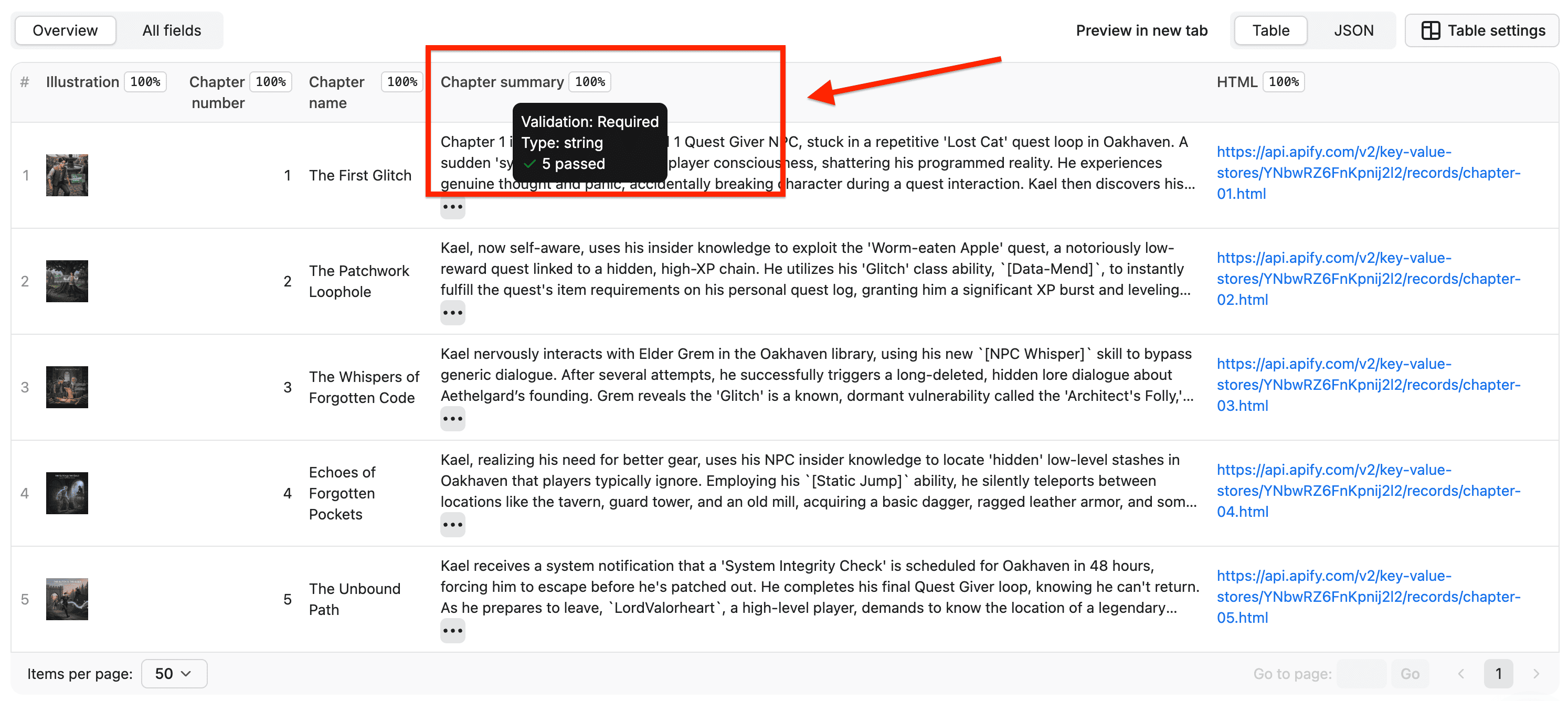 Dataset fields validation