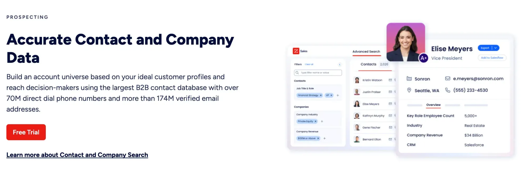 ZoomInfo Contact and Company data for phone number extraction