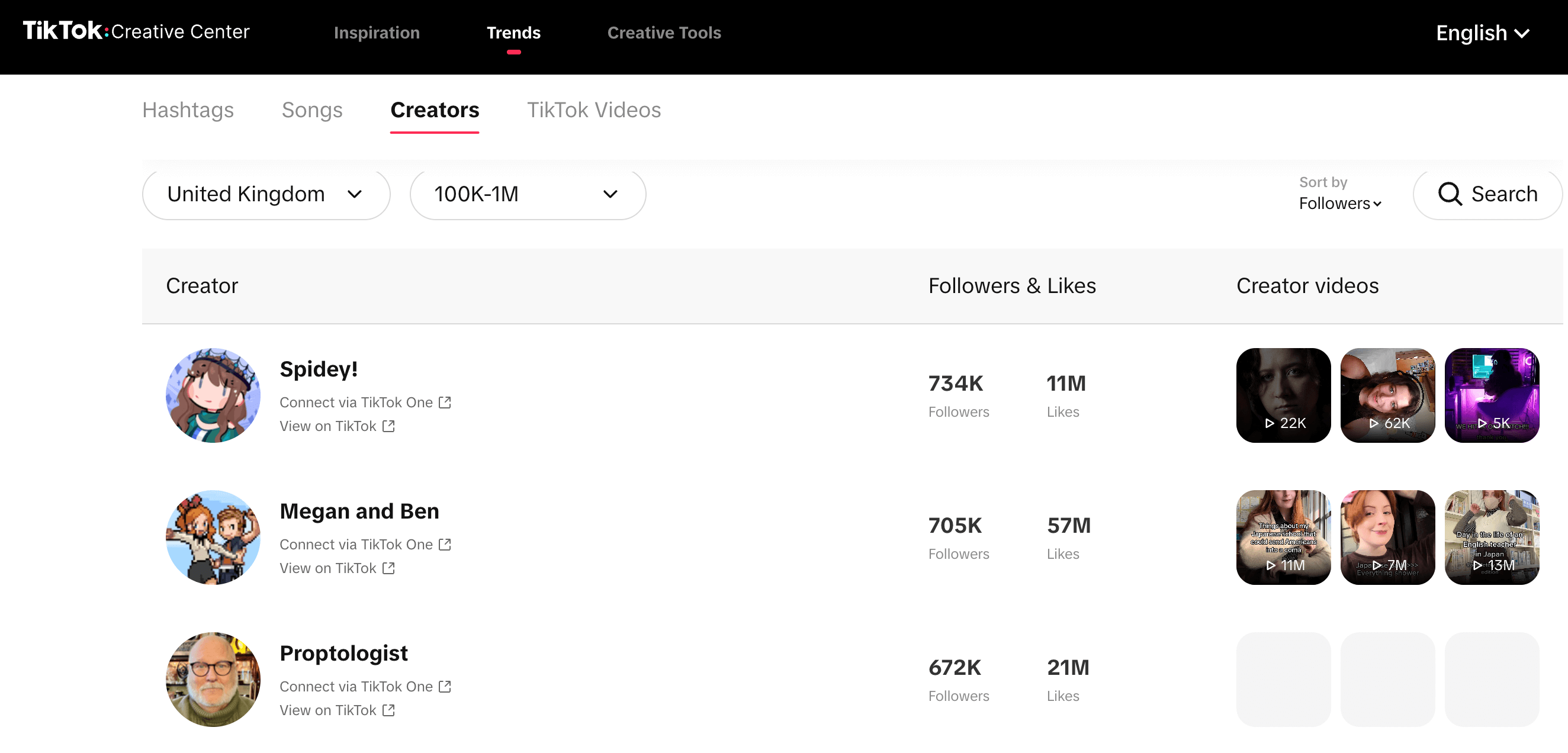 TikTok Creative Center - creators search