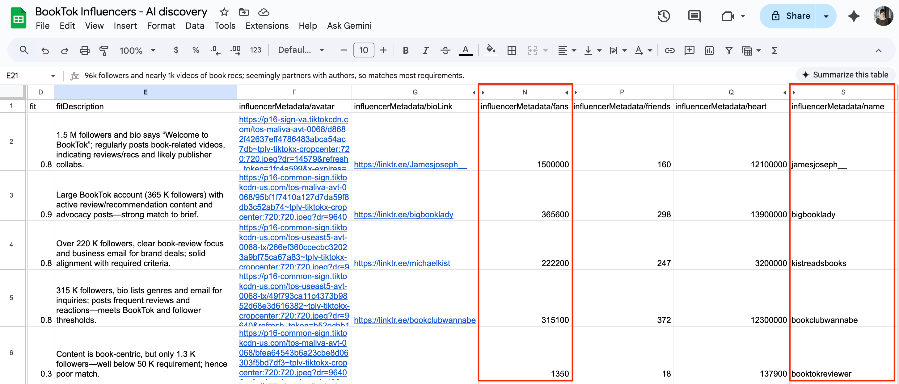 Google Sheet with scraped results
