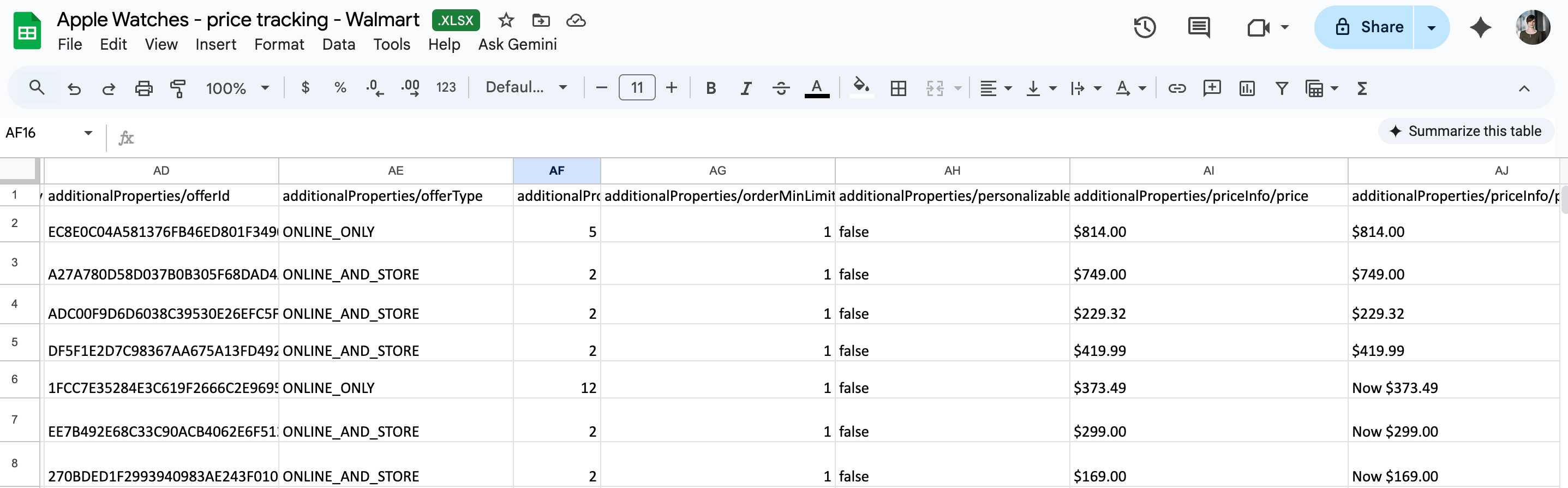 Google Sheets file with scraped prices 