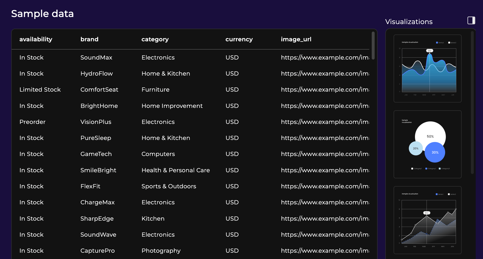 Import.io dataset example