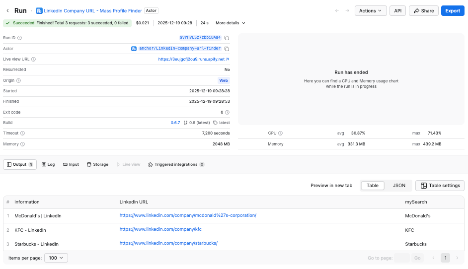 LinkedIn Company URL - Mass Profile Finder&nbsp;finished running